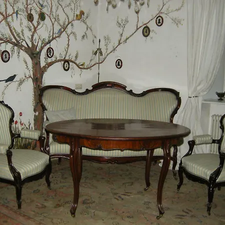 Bed & Breakfast Marienschloessl Wiedendorf